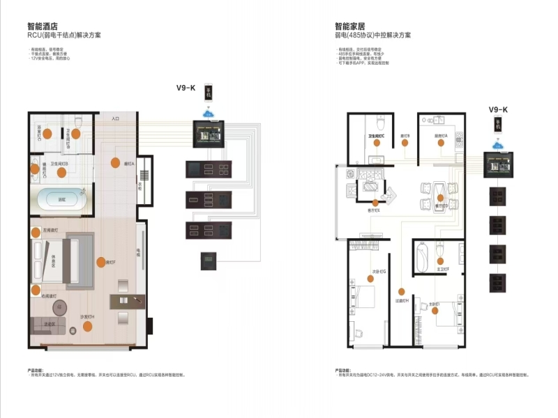 弱电    智能酒店/家具解决方案