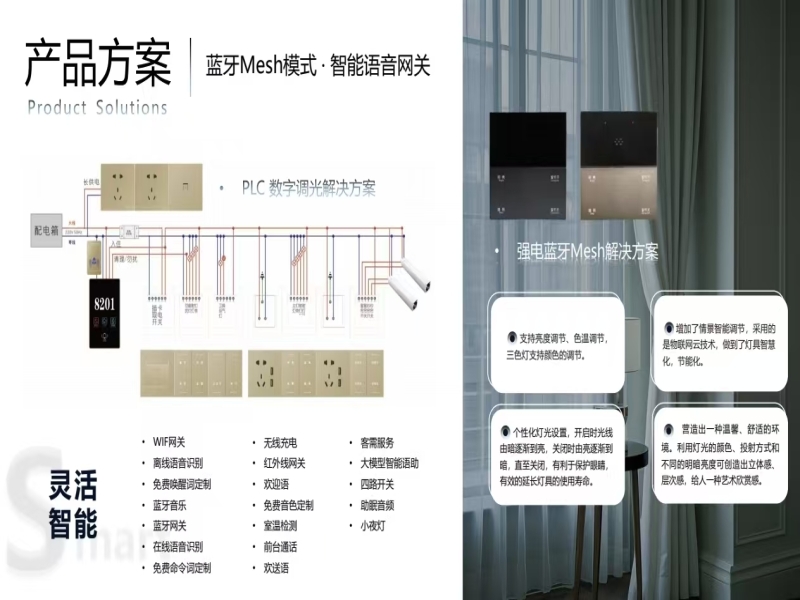 智能语音网关产品方案