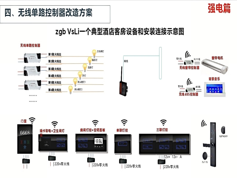 无线单路控制器改造方案