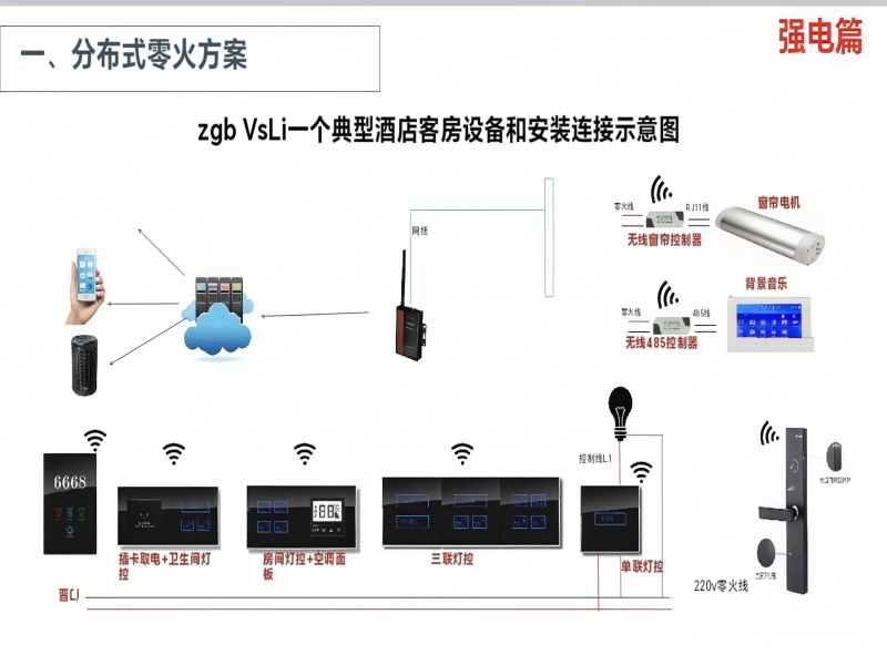 分布式零火方案2